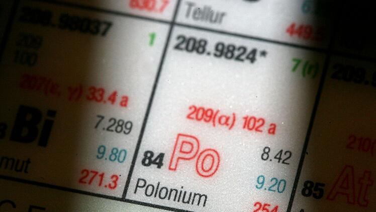 Polonium im Periodensystem