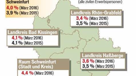 Quelle: Agentur für Arbeit; Grafik: Carolin Höfler