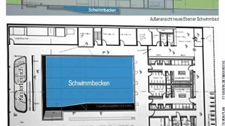 Diese Konzeption sahen die ersten Pläne des beauftragten Büros vor. Der Kinderbereich links könnte nun der Finanznot zum Opfer fallen. Quelle: Foto von Plan/FT-Grafik: Dietmar Rothe