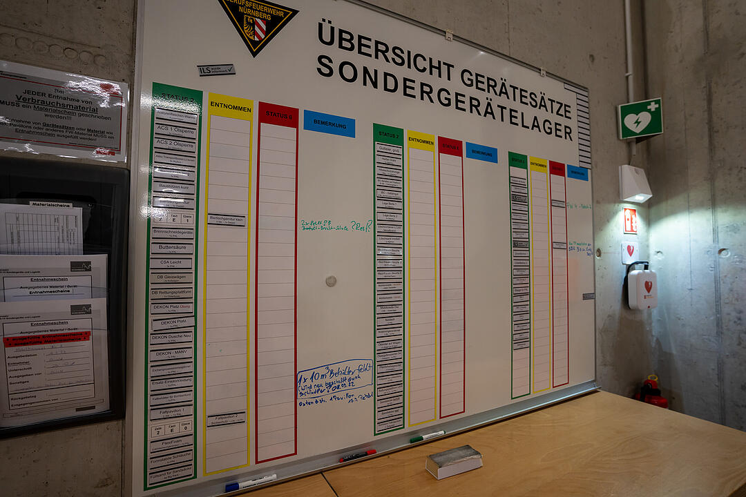 Impressionen von Feuerwache & Franken Fernsehen