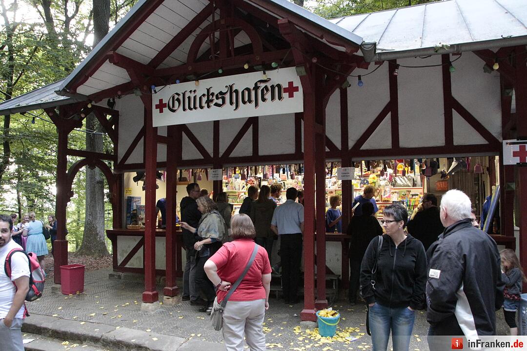 Publikum Annafest