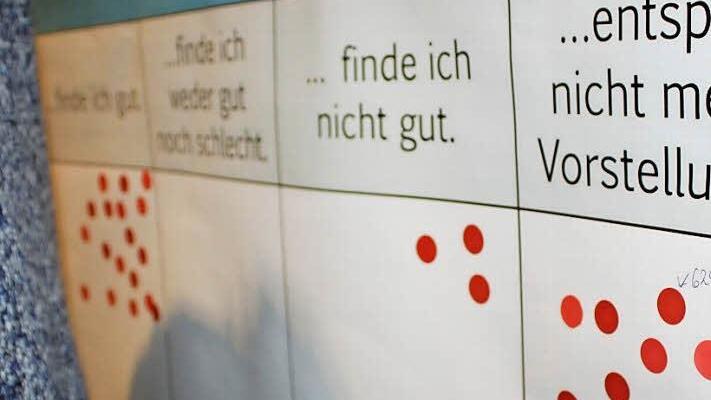 Angesichts dieser Bepunktung werden die Stadtplaner für Hallstadts Zentrum wohl einiges überdenken müssen. Foto: Anette Schreiber