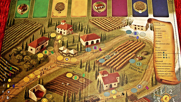 Viticulture Essential Edition im Text - Weinanbau-Strategiespiel der Extraklasse