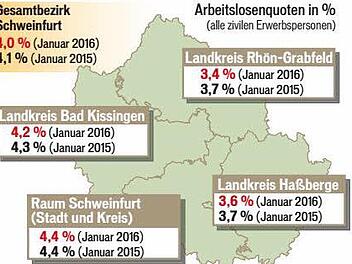 Grafik: Carolin Höfler; Quelle: Agentur für Arbeit