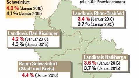 Grafik: Carolin Höfler; Quelle: Agentur für Arbeit