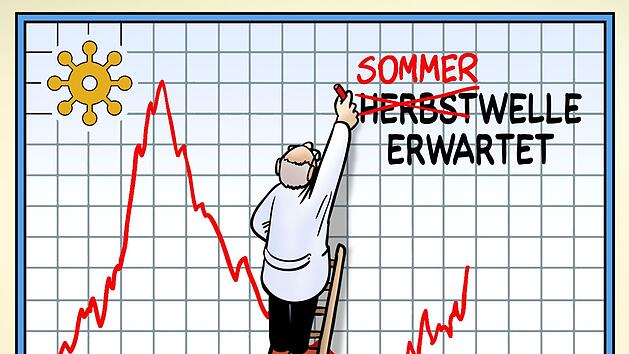 Die Pandemie ist schneller zur&uuml;ck als erwartet - welche Auswirkungen hat die Sommerwelle auf die Gesellschaft?