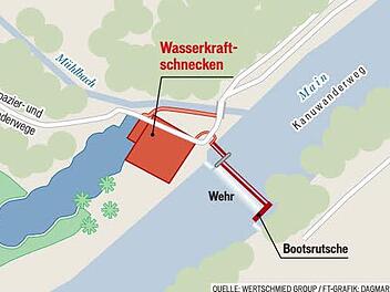 Skizze des geplanten Ökostromwerks am Michelauer Mainwehr