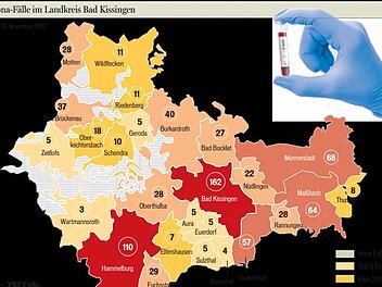 QUELLE: LANDRATSAMT BAD KISSINGEN / GRAFIK: HEIKE GRIGULL