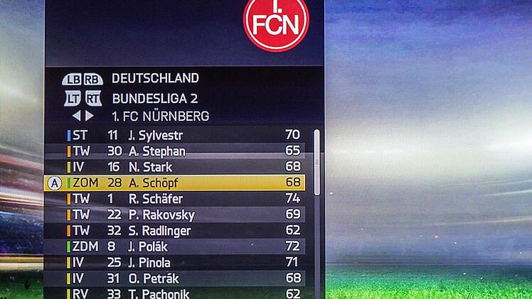 So beurteilen die "Talent-Scouts" von EA Sports derzeit die Spieler des 1. FC Nürnberg. Foto: Marian Hamacher