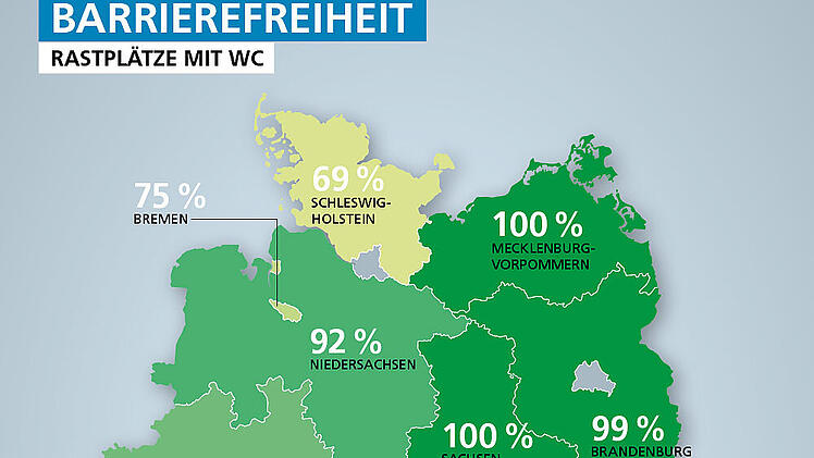 Autobahn-Rastplatz-Check 2022: Die Ergebnisse nach Kategorien