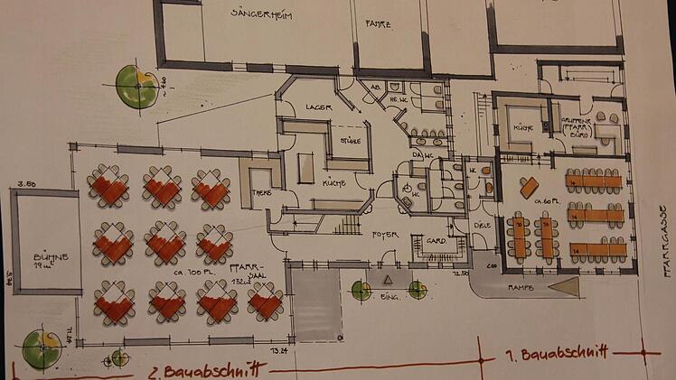 Der Plan - samt zweiten Ausbaustufe in Richtung Pfarrgarten ("Zukunftsmusik",so Herbert Koller) - im Detail.