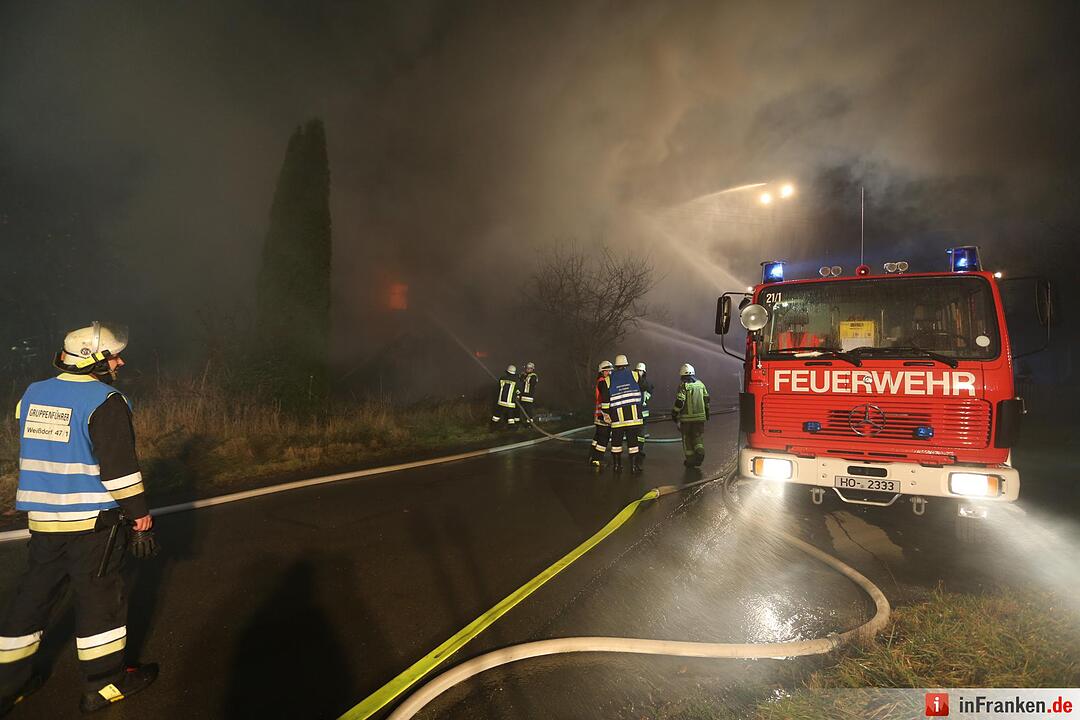 Ausgedehnter Dachstuhlbrand zerstoert landwirtschaftliches Anwesen - Hausbesitzer vermisst