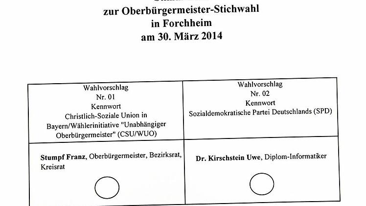 Ein Kreuz genügt.  Foto: Hofbauer
