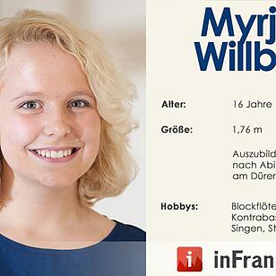 Christkindle-Kandidatinnen