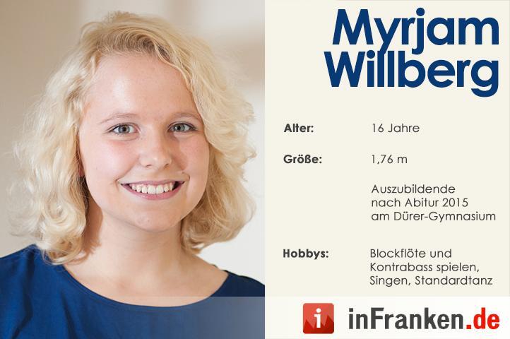 Christkindle-Kandidatinnen