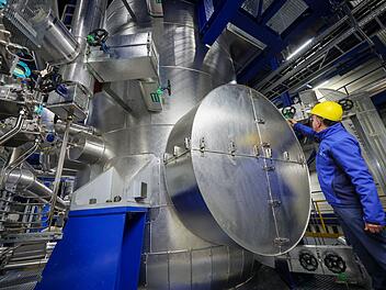 Industrieproduktion