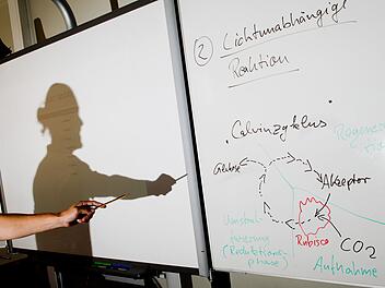 Digitalisierung: Smartboard statt Kreidetafel