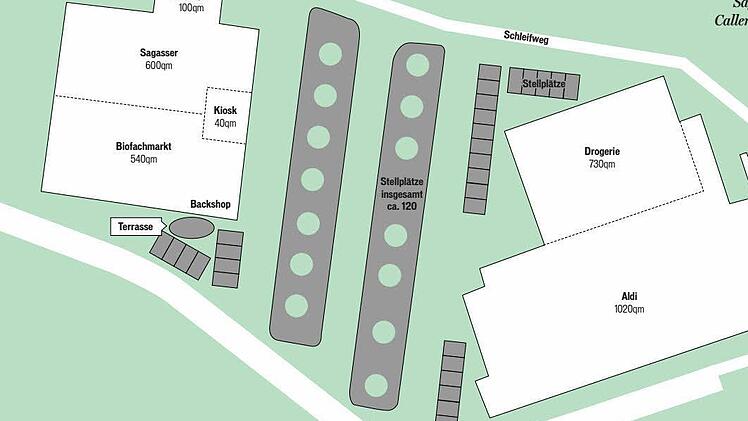 Die Planungen für das künftige Sagasser-Gelände.