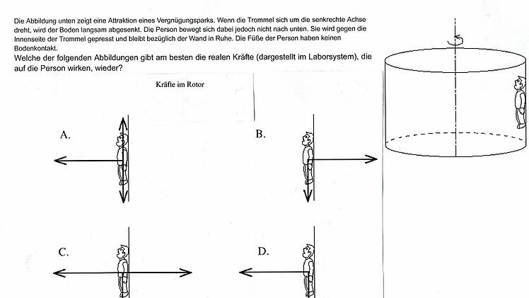 Kleine Physikaufgabe, die hinter dem Rotorenprinzip steckt.