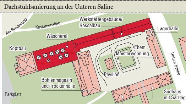 Lageplan der Unteren Saline mit Nordflügel (rot).