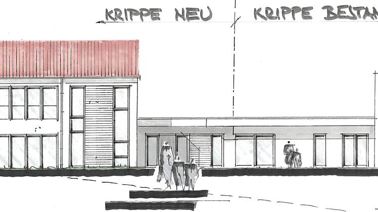Ansicht von Süd-Ost Grafik: RIK Architekten Reimann und Krügel