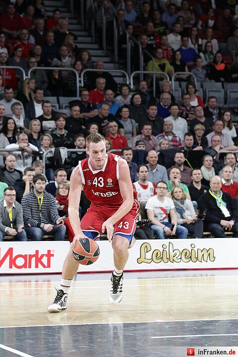 Die Brose Baskets - Noten zur Saisonhalbzeit