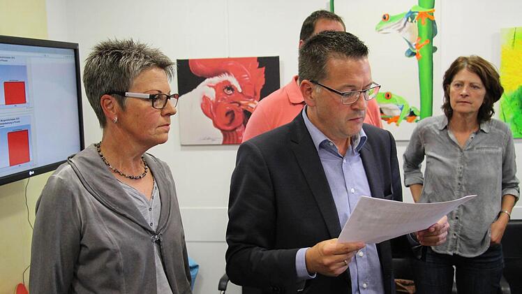 Verkündung des Ergebnisses des Bürgerentscheids zum Adelsdorfer Schulsportplatzes Foto: Christian Bauriedel