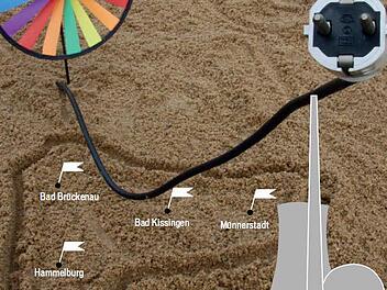 Ohne Zwischenstation soll Windenergie mit Hilfe einer neuen Technik von der Nordsee nach Grafenrheinfeld übertragen werden. Derzeit wird der genaue Verlauf der Trasse geplant. Grafik: SusanneRöhrig/Foto: Ralf Ruppert