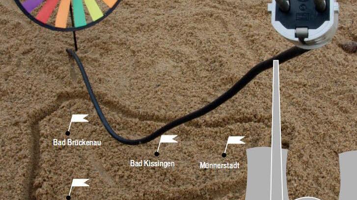 Ohne Zwischenstation soll Windenergie mit Hilfe einer neuen Technik von der Nordsee nach Grafenrheinfeld übertragen werden. Derzeit wird der genaue Verlauf der Trasse geplant. Grafik: SusanneRöhrig/Foto: Ralf Ruppert