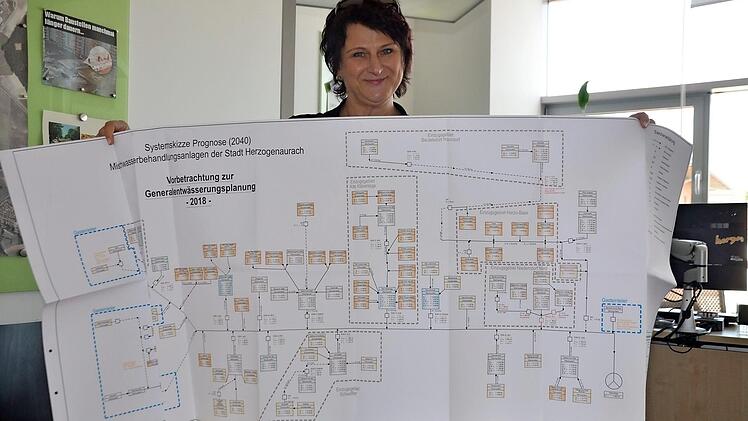 Bauamtsleiterin Silke Stadter präsentierte jüngst bei einem Pressegespräch im Rathaus mit dem FT den Generalentwässerungsplan, auf dem alle Einrichtung zur Abwasser-Entsorgung verzeichnet sind.