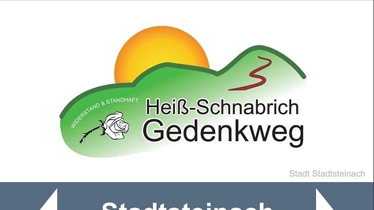 Die Wegmarkierung