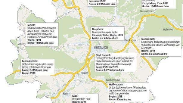 Das jeweils größte Großprojekt der Städte und Gemeinden im Kreis Kroanch. Grafik: Micho Haller
