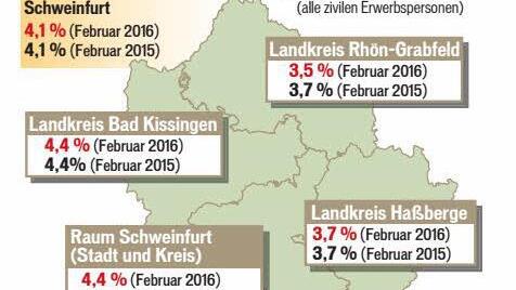 Grafik: Klaus Heim; Quelle: Agentur für Arbeit