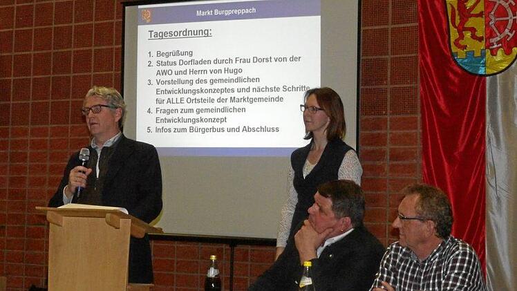 Christopher von Hugo und Dana Dorst erklären den Stand der Entwicklung des Dorfladens.  Foto: Klemens Albert
