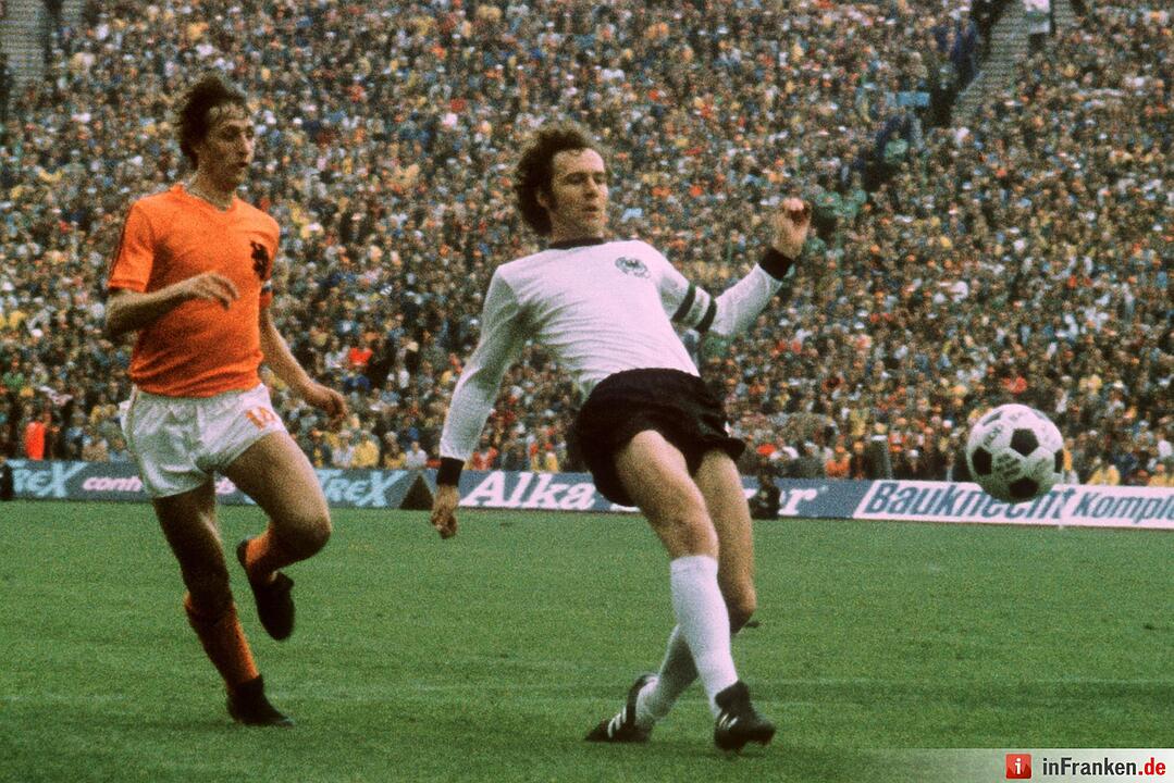 Franz Beckenbauer: Die besten Zitate