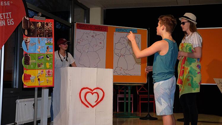 Eis als Thema am Beispiel Langnese. Foto: Gerd Schaar