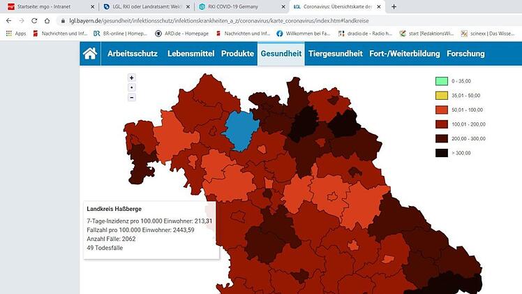 Landesamt für Gesundheit und Lebensmittelsicherheit, Landratsämter, Robert-Koch-Institut. Sie alle geben zum Teil einen Inzidenzwert heraus, doch für die Regelungen gelten künftig nur die vom RKI berechneten Werte. Auch wenn die gar nicht so aktuell sind.