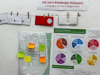 Bamberger Volkspark: Sanierung und B&uuml;rgerbeteiligung