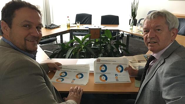 Der Bamberger Landrat Johann Kalb (r.) und Wirtschaftsf&ouml;rderer Thomas Reichert "studieren" die Zahlen der Tourismus-Untersuchung zum Jahr 2017. Foto: Anette Schreiber