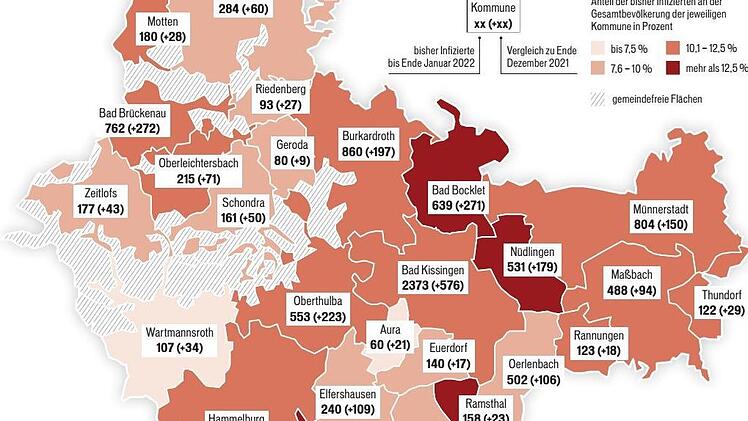 Grafik: Dagmar Klumb