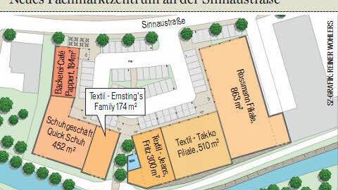 Diese Filialen sollen ins neue Fachmarktzentrum einziehen. Grafik: Reiner Wohlers