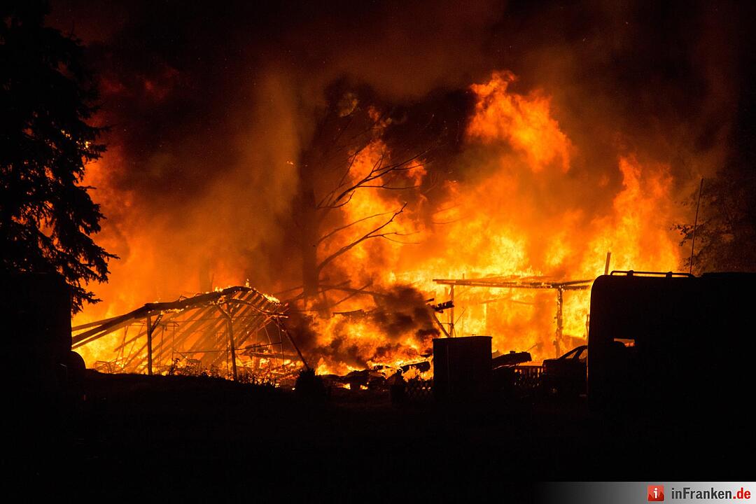 Feuer auf Campingplatz