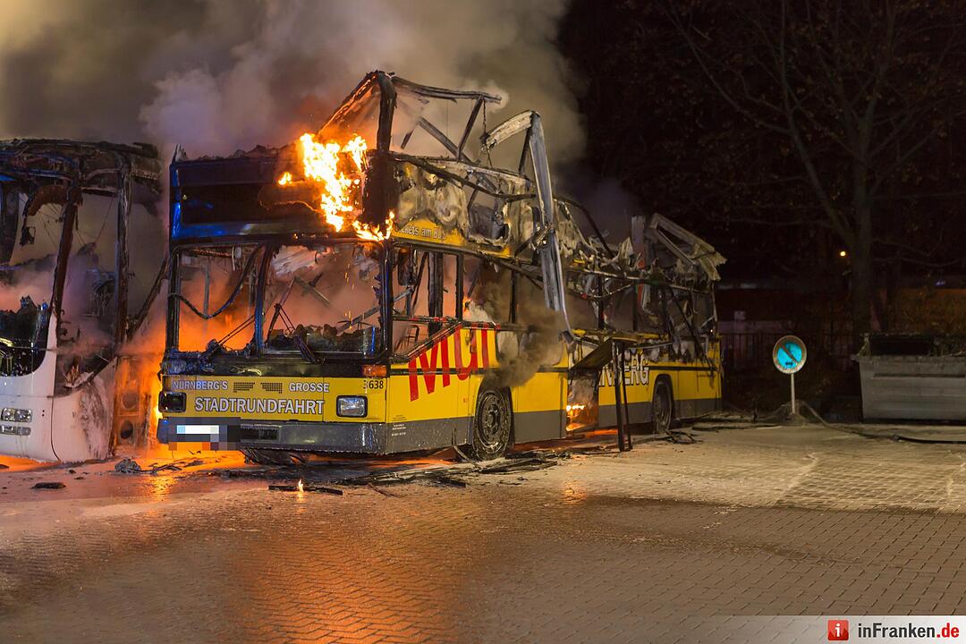 Erste Bilder: Mehrere Busse stehen in Vollbrand