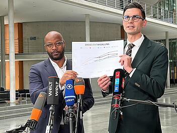 Taskforce zu den Auswirkungen des Iran-Krieges