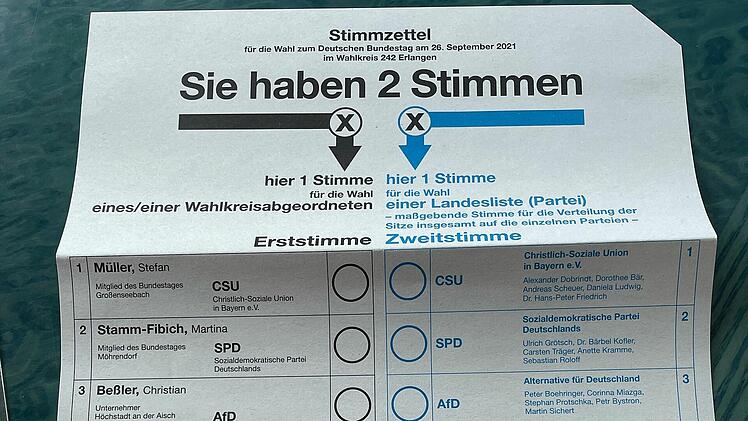 Stimmzettel zur Bundestagswahl 2021 im Wahlkreis Erlangen