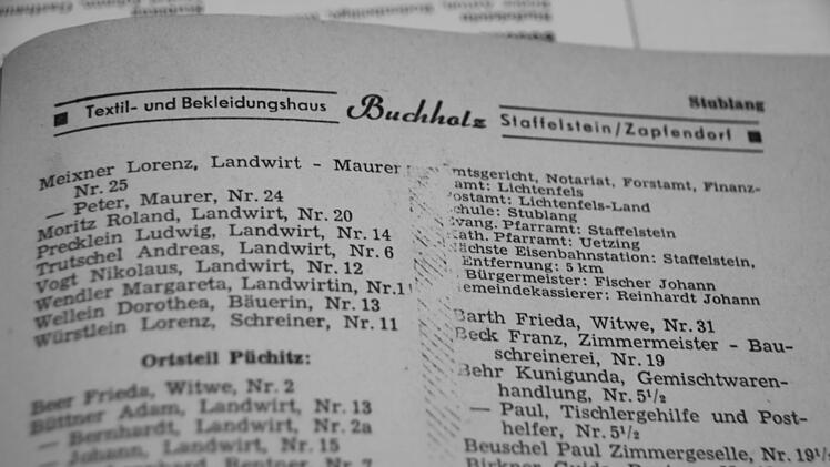 Ein Ausschnitt aus dem Staffelsteiner Adressbuch von 1957 - mit Berufsbezeichnungen und Personenstandsdaten  Foto: ME