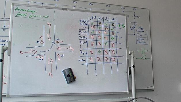 Der Lucas-Cranach-Campus mit seinen modernen Studiengängen (hier autonomes Fahren) zeigt, dass Kronach Potenzial zur Entwicklung hat.