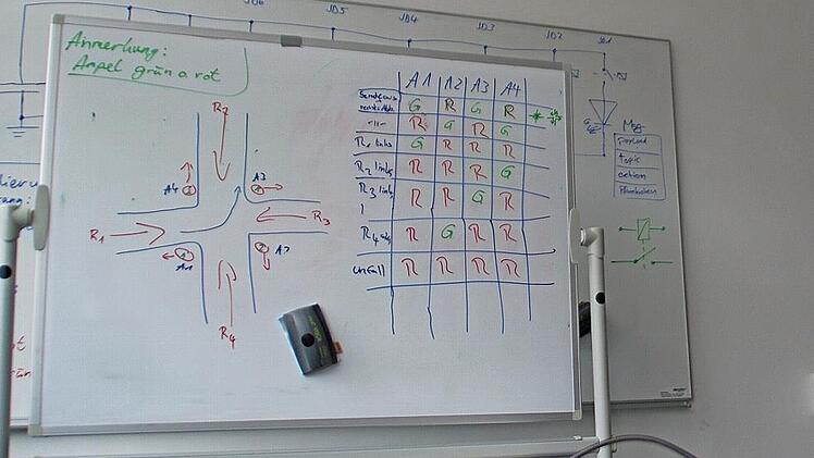 Der Lucas-Cranach-Campus mit seinen modernen Studiengängen (hier autonomes Fahren) zeigt, dass Kronach Potenzial zur Entwicklung hat.