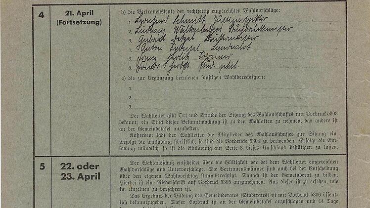 Wahlmappe zur Gleichschaltung (Stadtarchiv Ebermannstadt, Repro Franze)