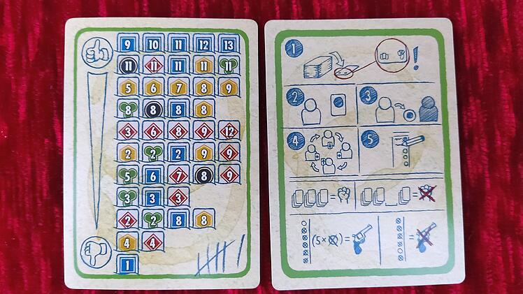 Spiele-Test Half-Pint Heroes: „Half-Pint Heroes“: Rezension des Kneipen-Kartenspiels